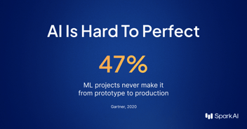 AI is hard to perfect. According to Gartner 2020, a massive 47% of ML projects never go from prototype to production.