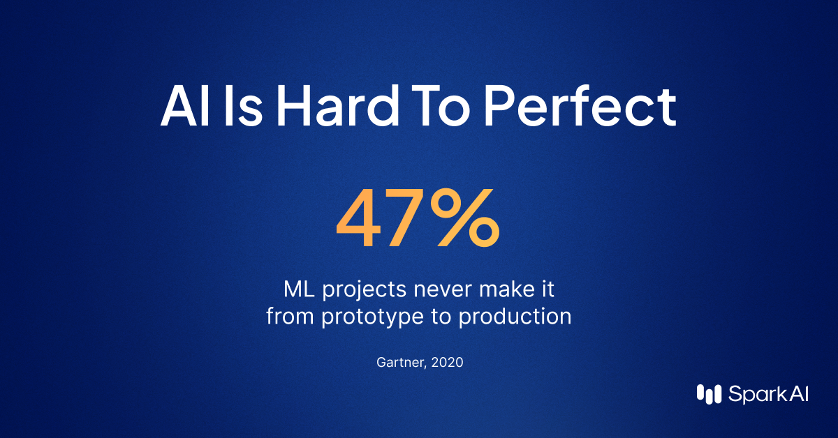 AI is hard to perfect. According to Gartner 2020, a massive 47% of ML projects never go from prototype to production. AI is hard to perfect. According to Gartner 2020, a massive 47% of ML projects never go from prototype to production.