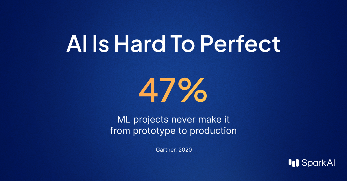 AI is hard to perfect. According to Gartner 2020, a massive 47% of ML projects never go from prototype to production.